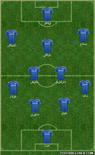 Chelsea Formation 2014