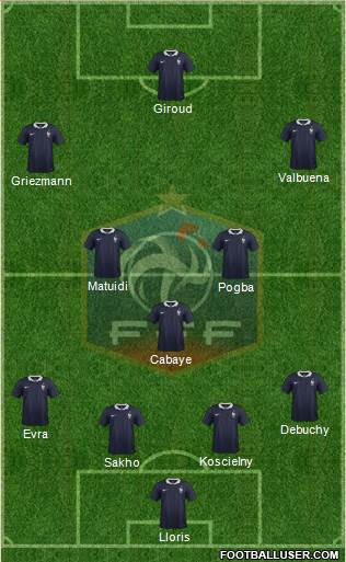 France Formation 2014