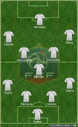 France Formation 2014