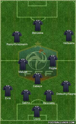 France Formation 2014