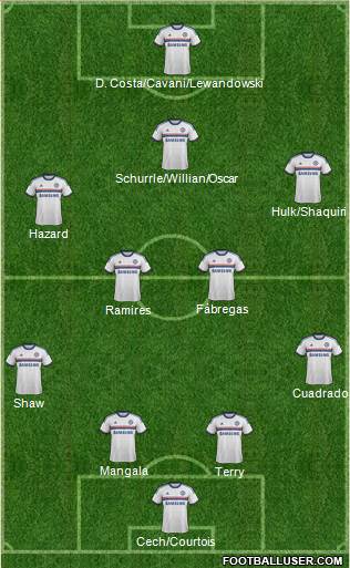 Chelsea Formation 2014