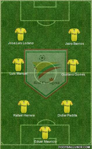 CD Real Cartagena Formation 2014