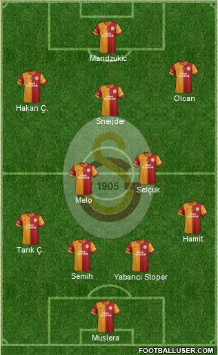 Galatasaray SK Formation 2014
