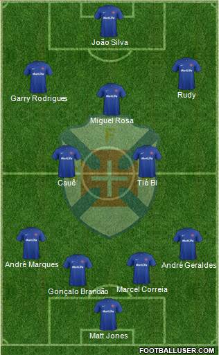 C.F. Os Belenenses - SAD Formation 2014