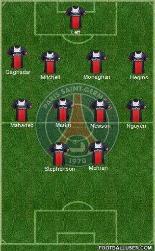 Paris Saint-Germain Formation 2014