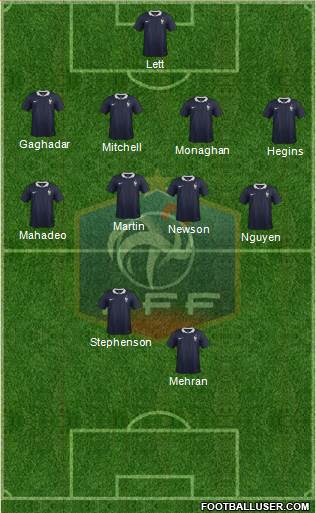 France Formation 2014