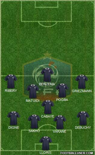 France Formation 2014