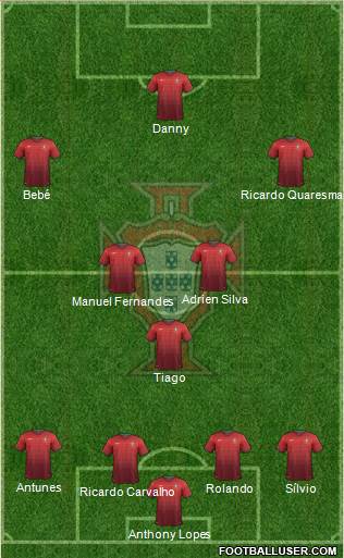Portugal Formation 2014