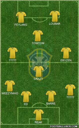Brazil Formation 2014
