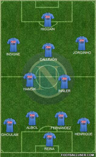 Napoli Formation 2014