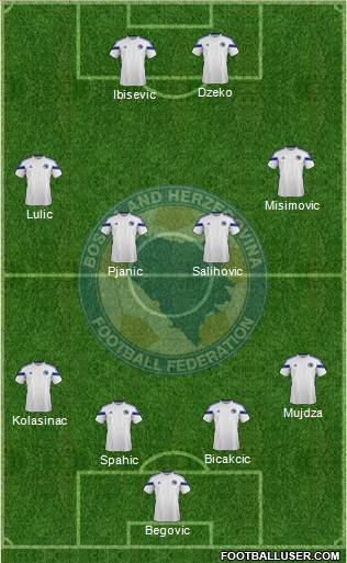 Bosnia and Herzegovina Formation 2014