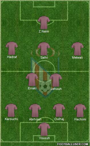 Moghreb Atlético de Tétouan Formation 2014