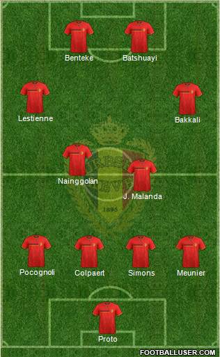 Belgium Formation 2014
