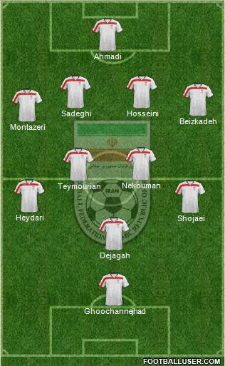 Iran Formation 2014
