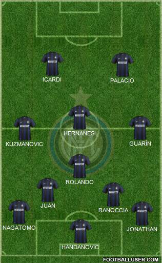 F.C. Internazionale Formation 2014