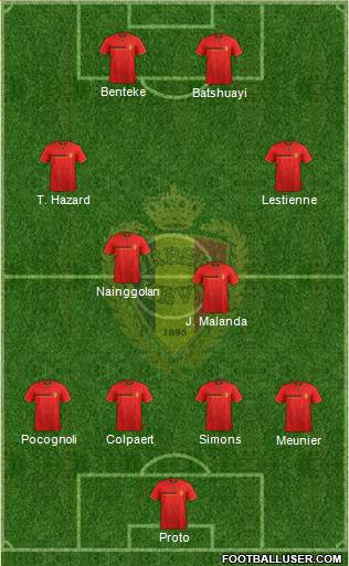 Belgium Formation 2014
