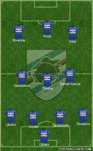 Sampdoria Formation 2014