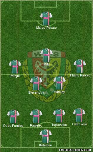 WKS Slask Wroclaw Formation 2014