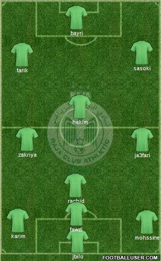 Raja Club Athletic Formation 2014