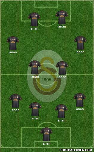 Galatasaray SK Formation 2014