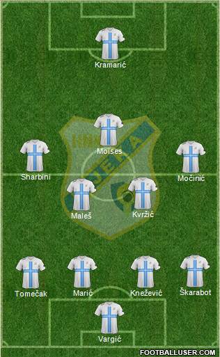 HNK Rijeka Formation 2014