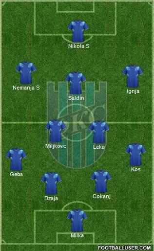 FK Smederevo Formation 2014