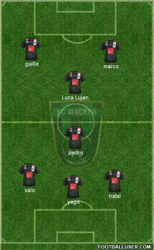 FC Wacker Innsbruck Formation 2014