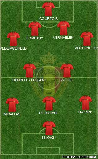Belgium Formation 2014