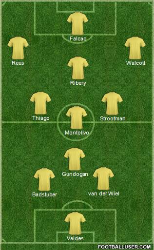 Arsenal Formation 2014