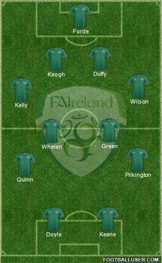 Ireland Formation 2014