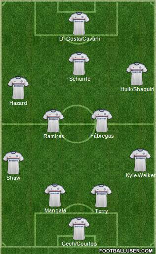 Chelsea Formation 2014