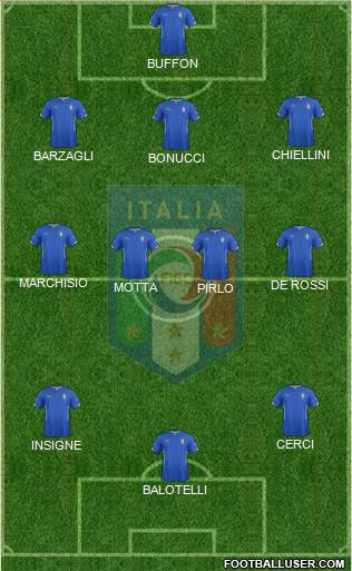 Italy Formation 2014