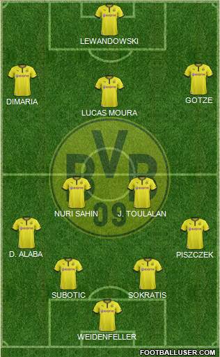 Borussia Dortmund Formation 2014