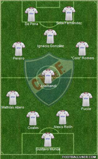 Club Nacional de Football Formation 2014