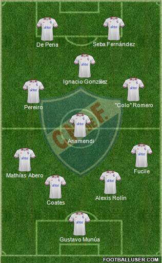 Club Nacional de Football Formation 2014