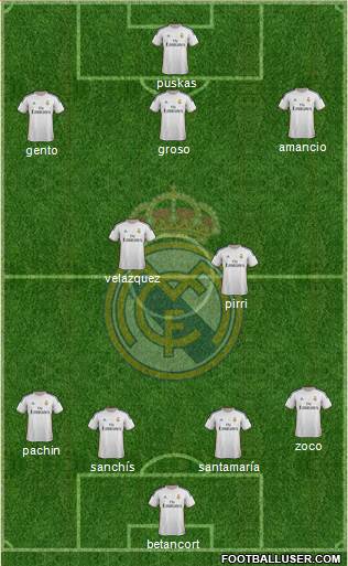 R. Madrid Castilla Formation 2014