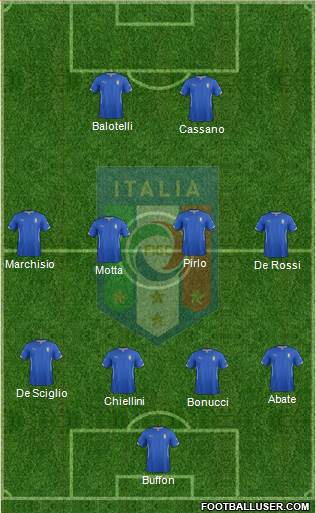 Italy Formation 2014