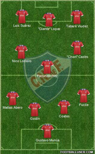 Club Nacional de Football Formation 2014