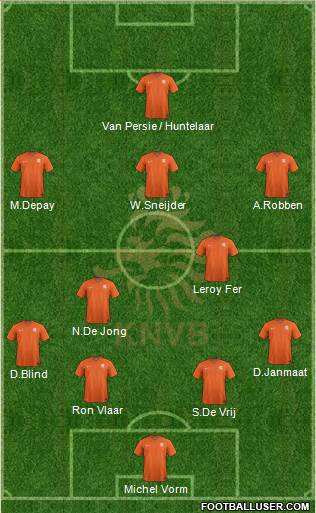 Holland Formation 2014
