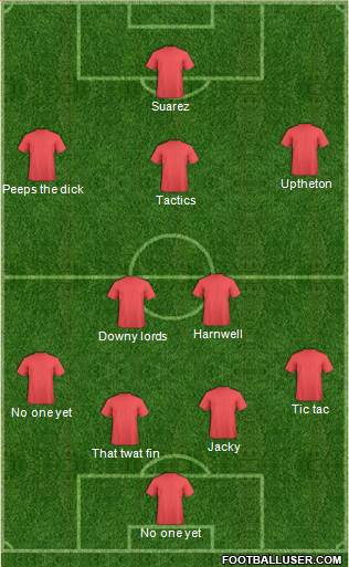 Charlton Athletic Formation 2014