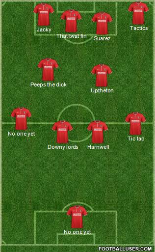 Charlton Athletic Formation 2014