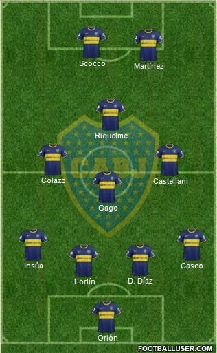 Boca Juniors Formation 2014