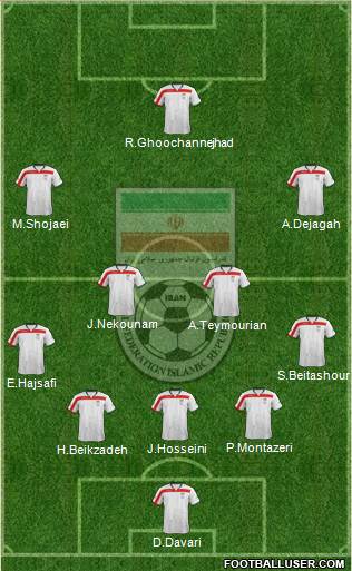 Iran Formation 2014