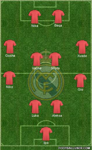 Real Madrid C.F. Formation 2014