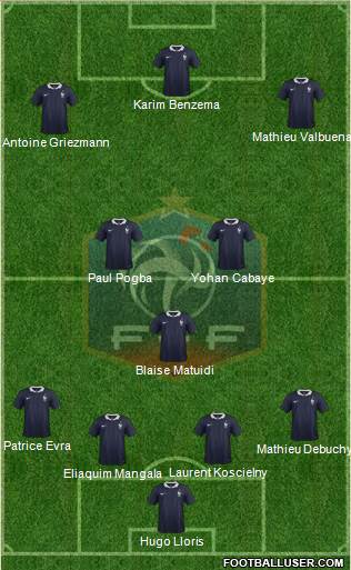 France Formation 2014