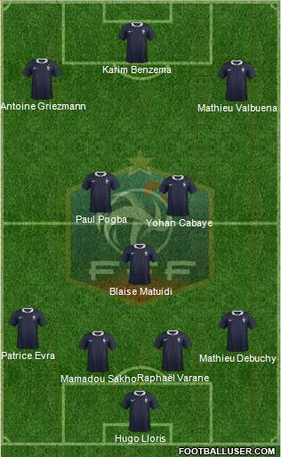 France Formation 2014
