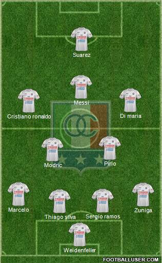 CD Once Caldas Formation 2014