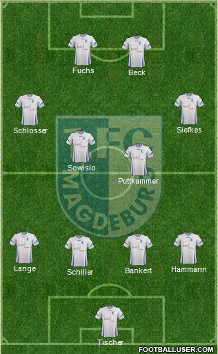 1.FC Magdeburg Formation 2014