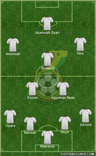 Ghana Formation 2014