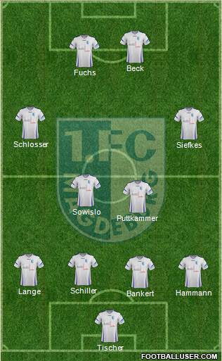 1.FC Magdeburg Formation 2014